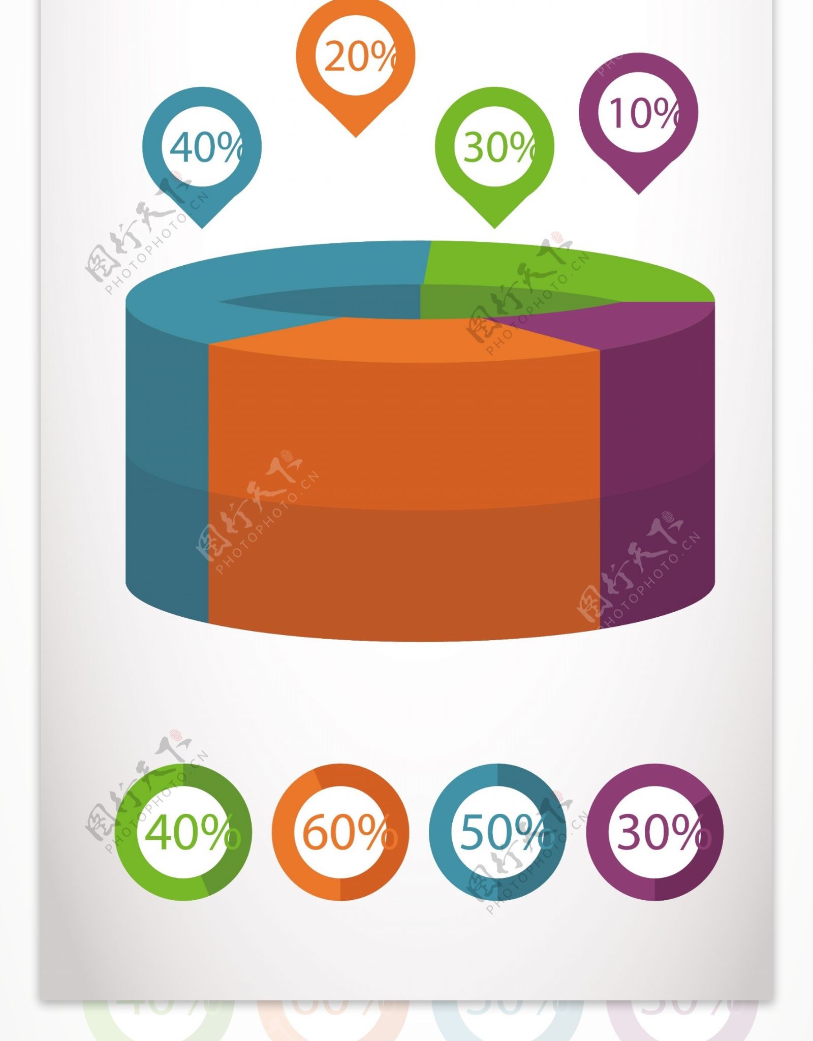 信息图元素彩色圆柱对话框百分比背景商务效果