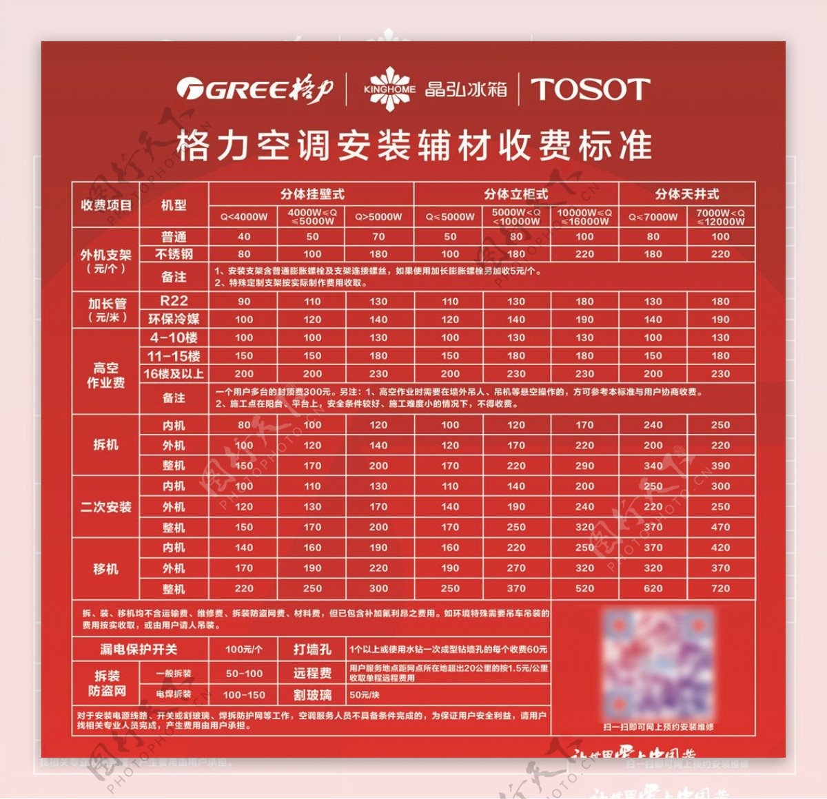 格力空调收费标准