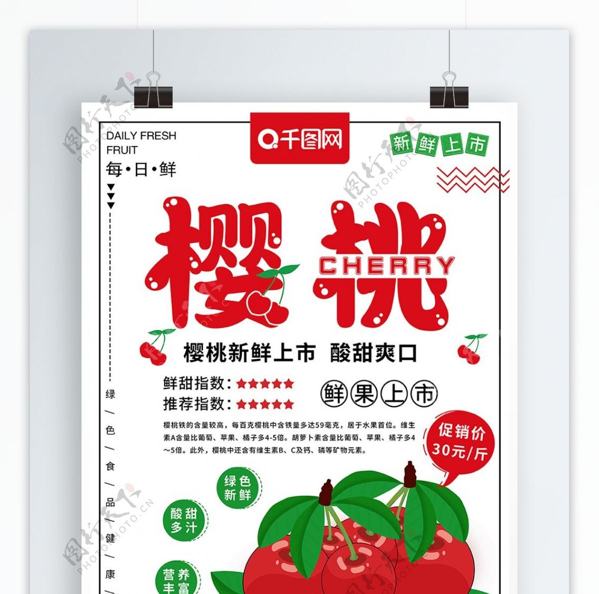 原创手绘樱桃水果食物促销海报