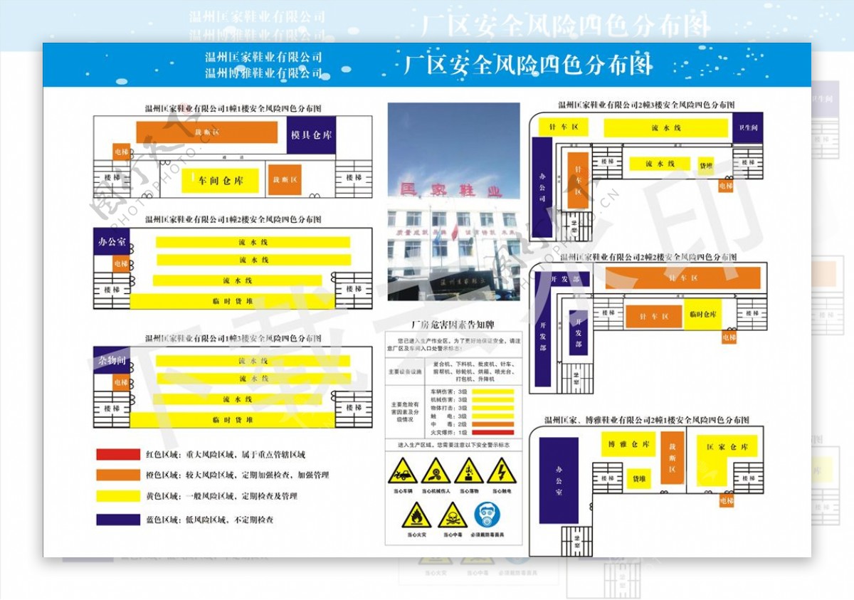 厂区安全分布图