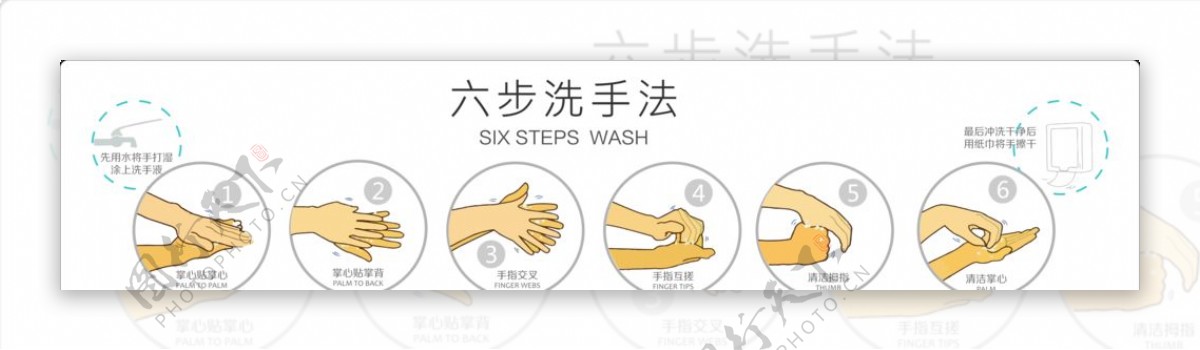 六步洗手法