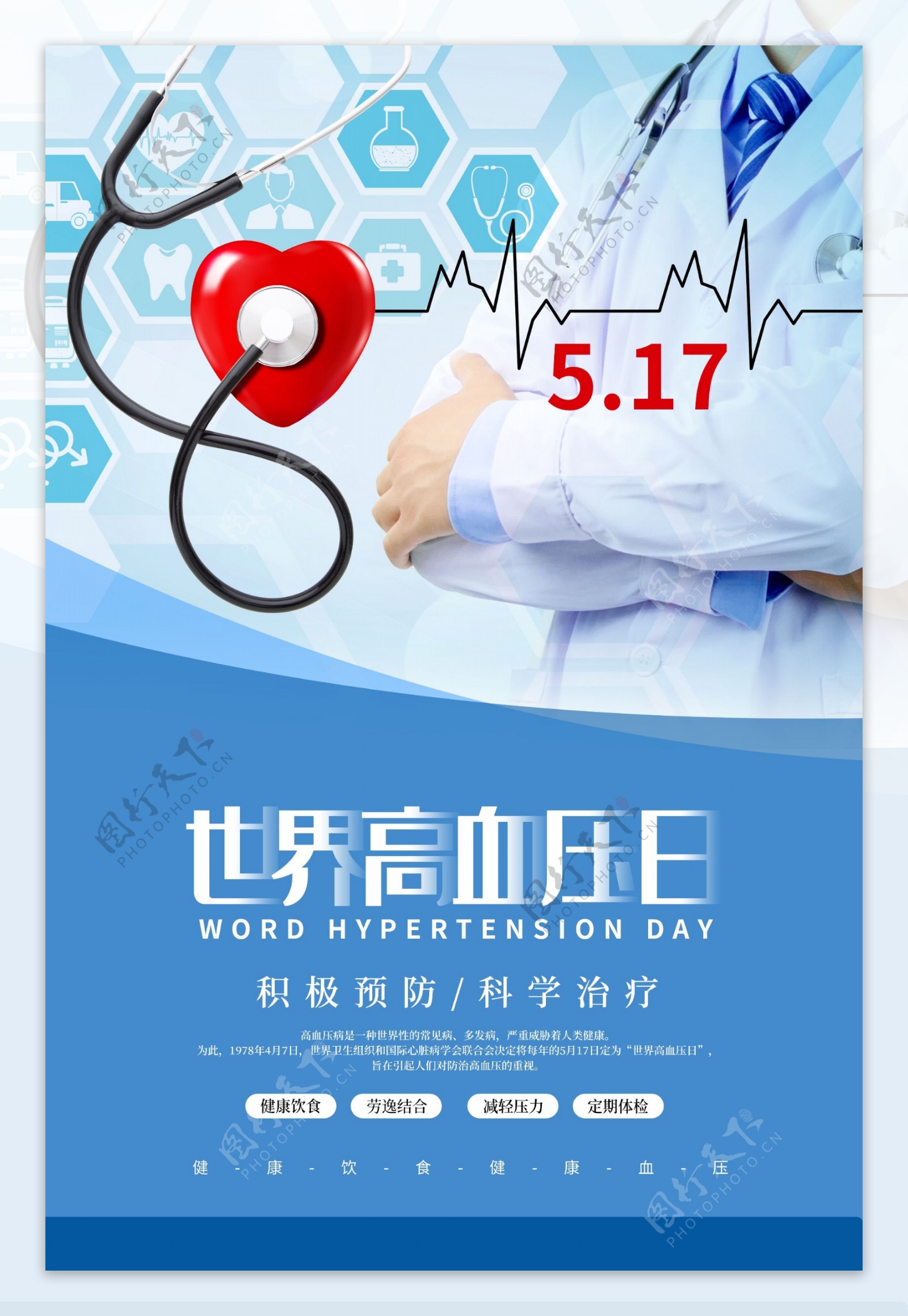 世界高血压日