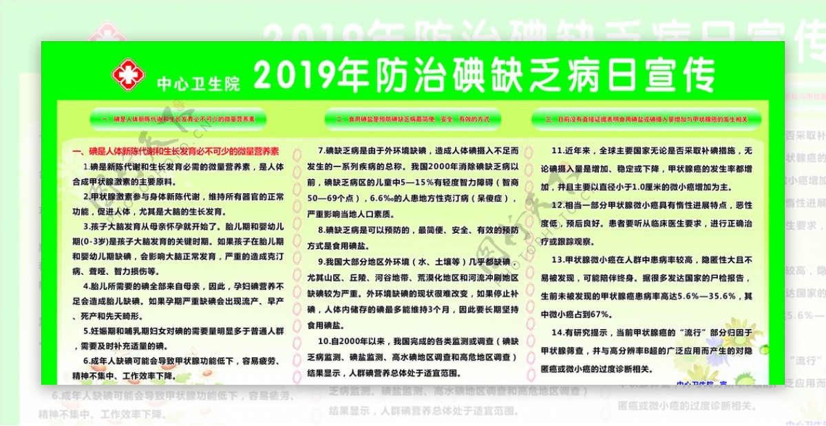 2019年防治碘缺乏病日宣传