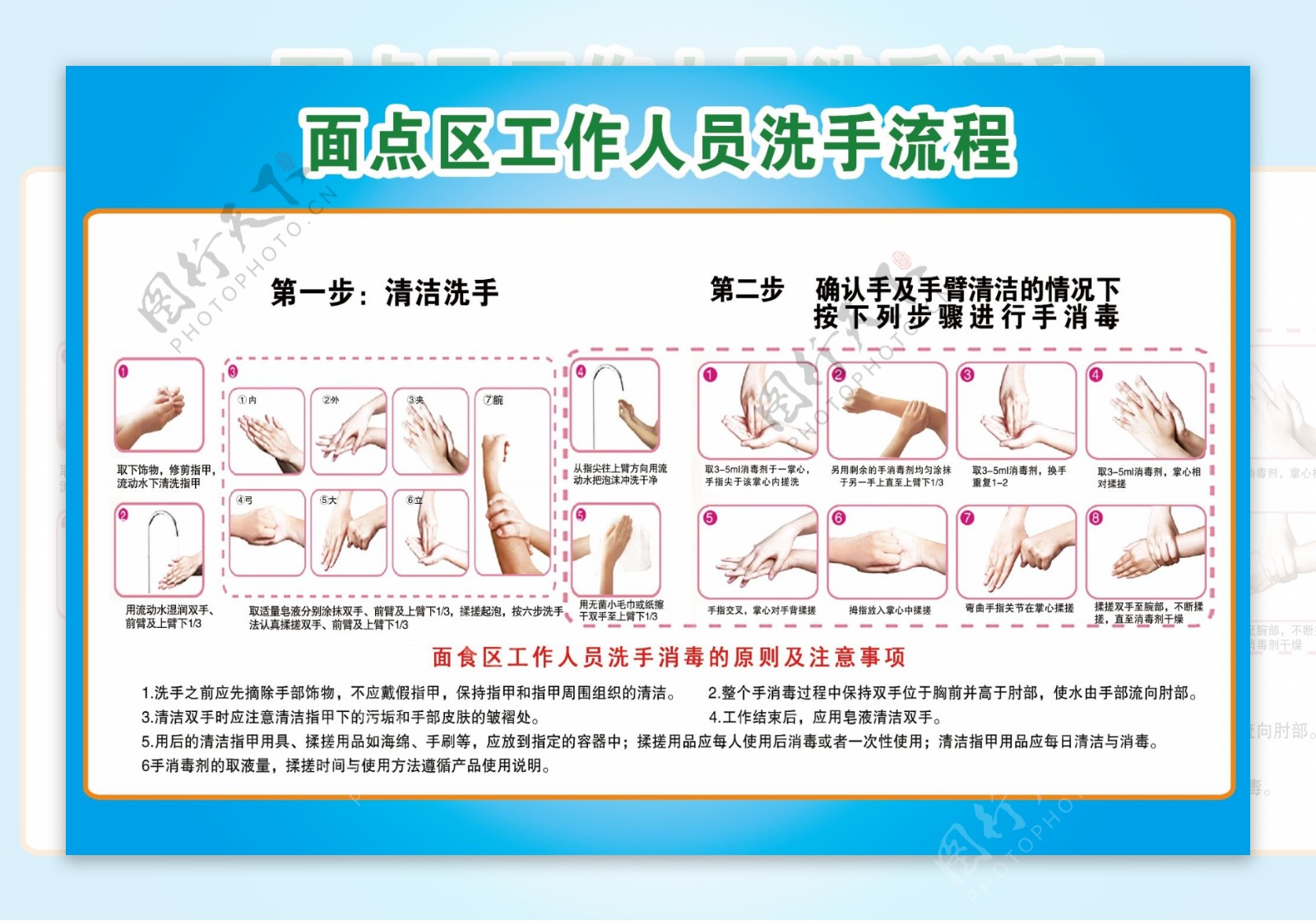 面点区工作人员洗手流程