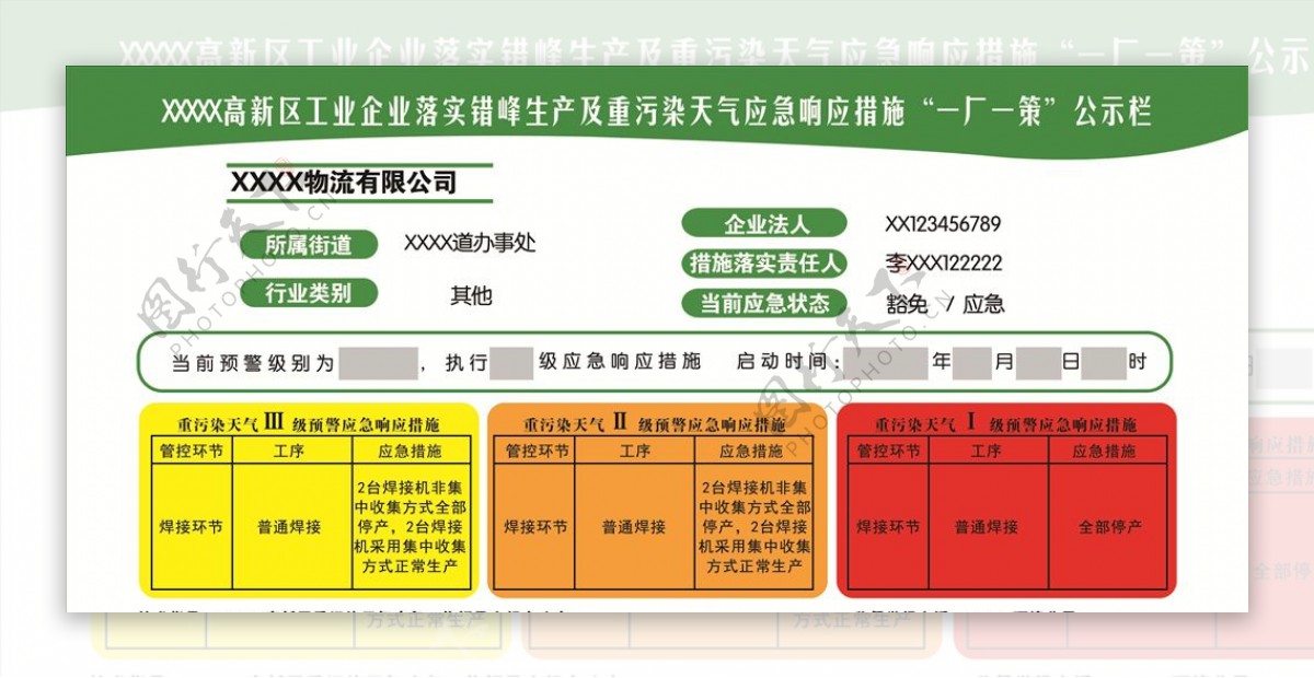 重污染天气一厂一策展板