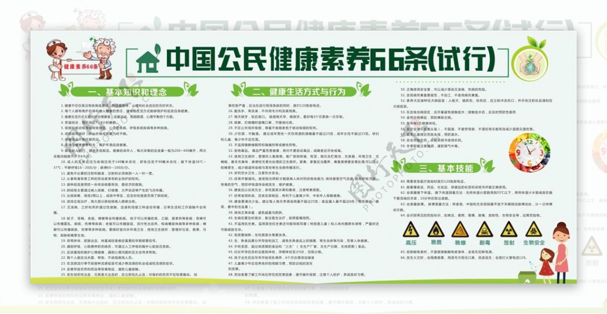 中国公民健康素养66条