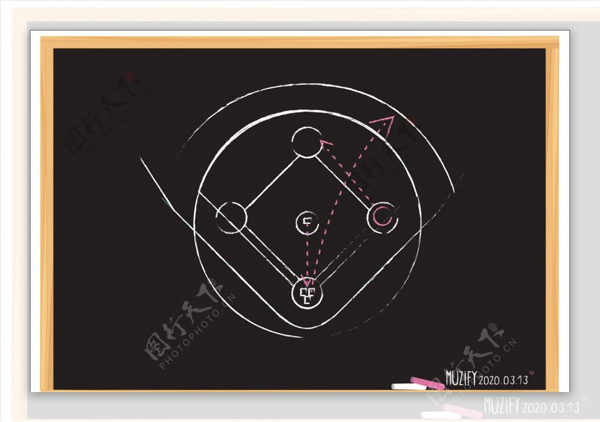 棒球战术黑板图