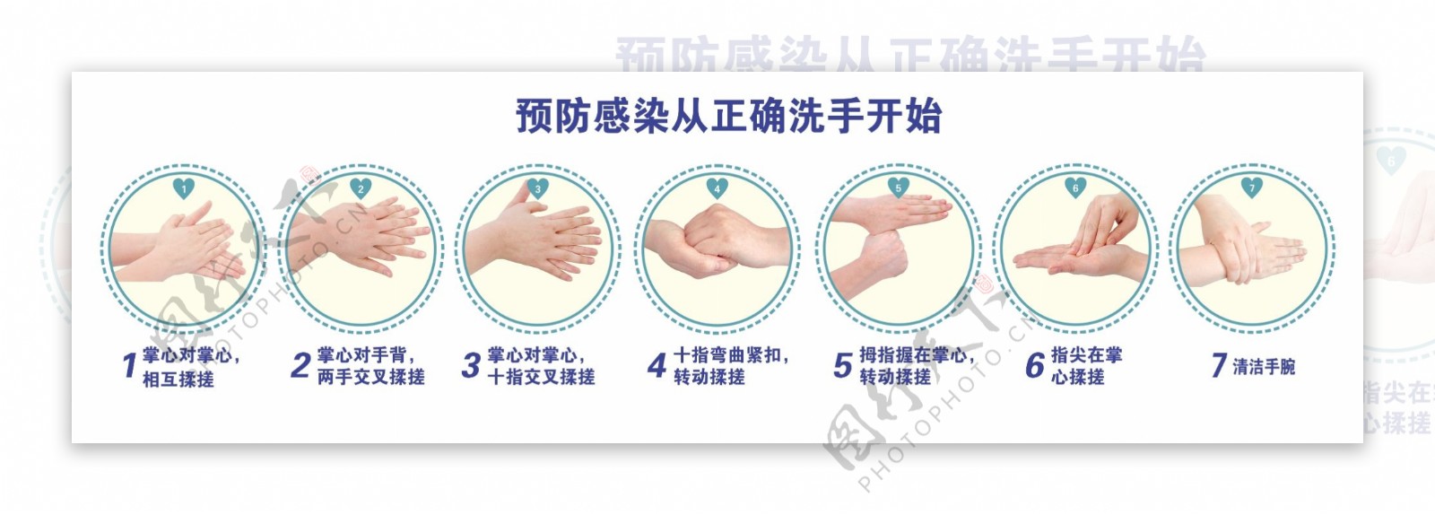 预防感染从正确洗手开始