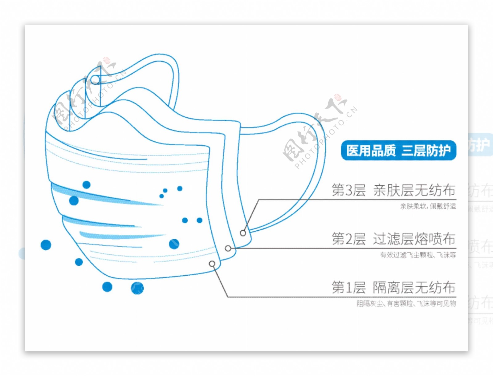 一次性防护口罩线描结构图