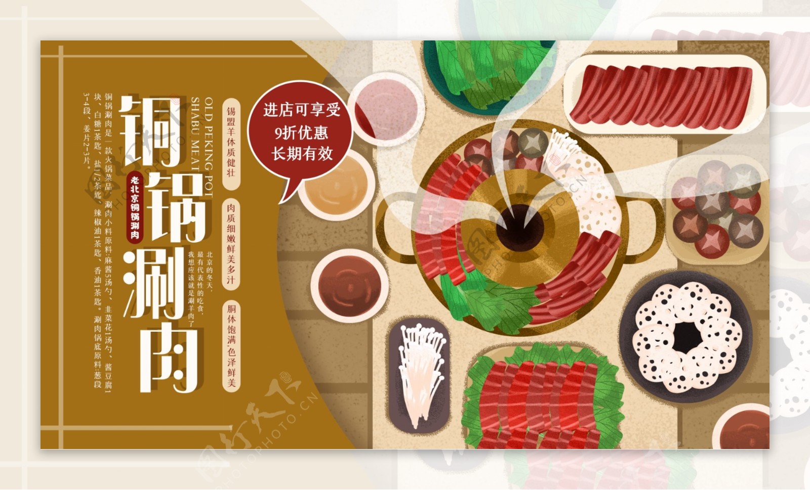 老北京涮肉美食介绍宣传展板