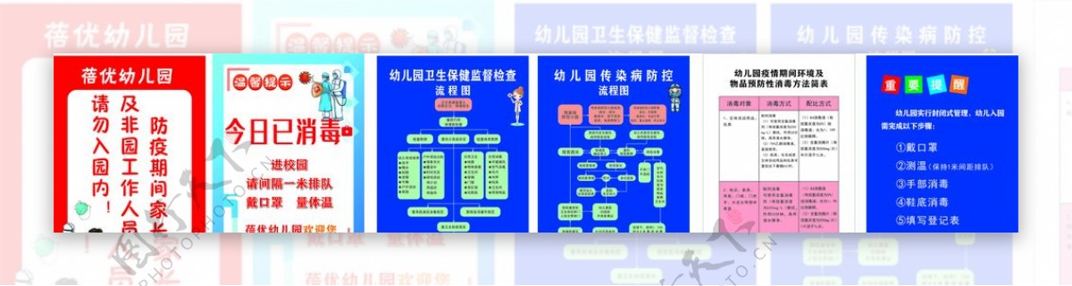 幼儿园新冠流程