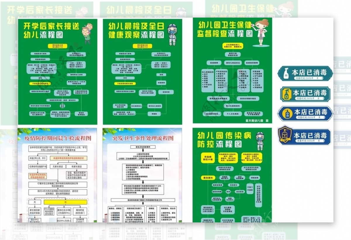 疫情流程图