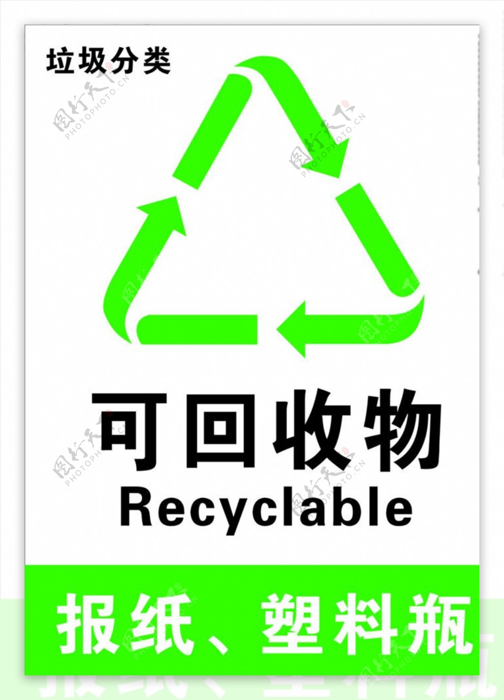 环保垃圾分类