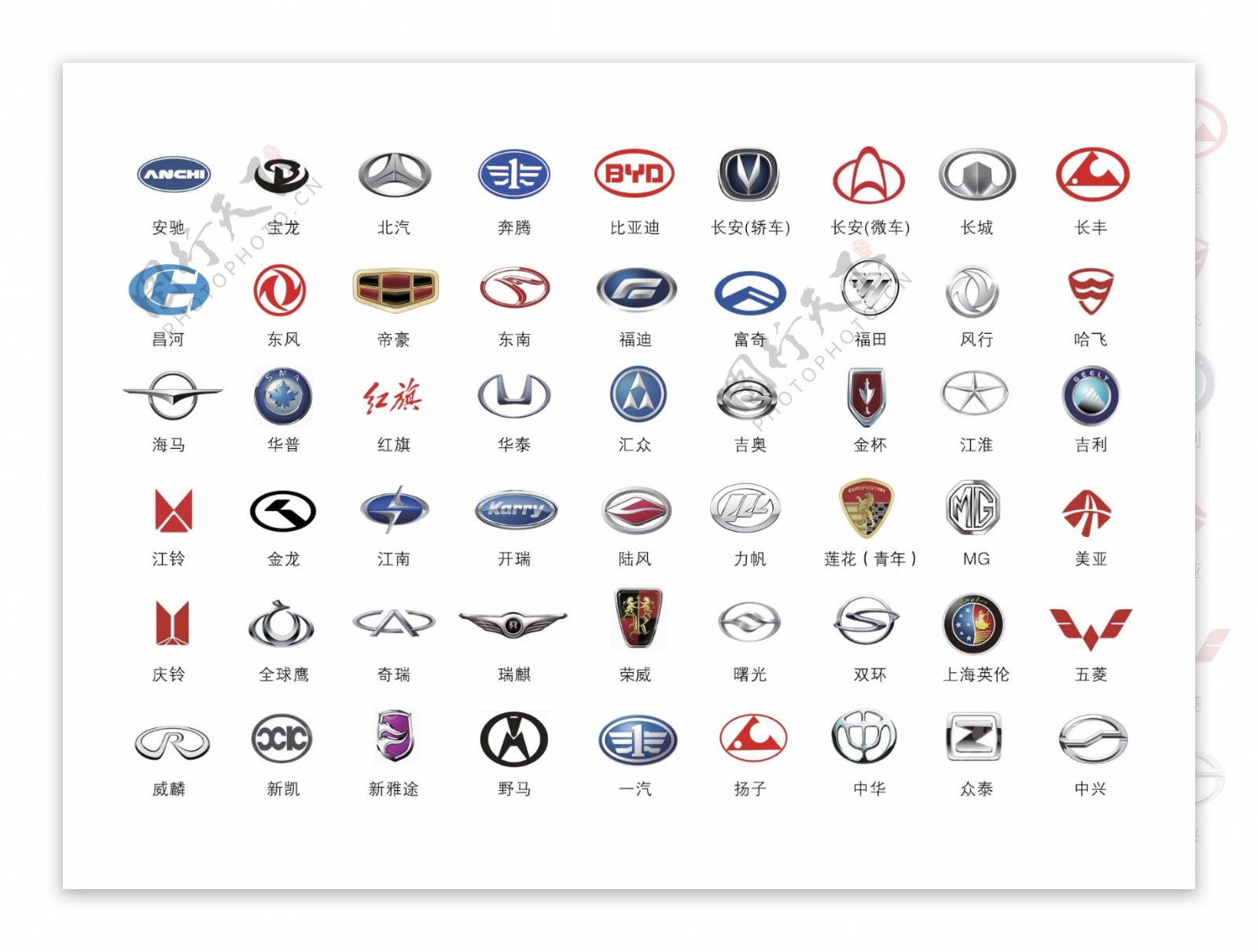 汽车logo汽车标志大全小汽车