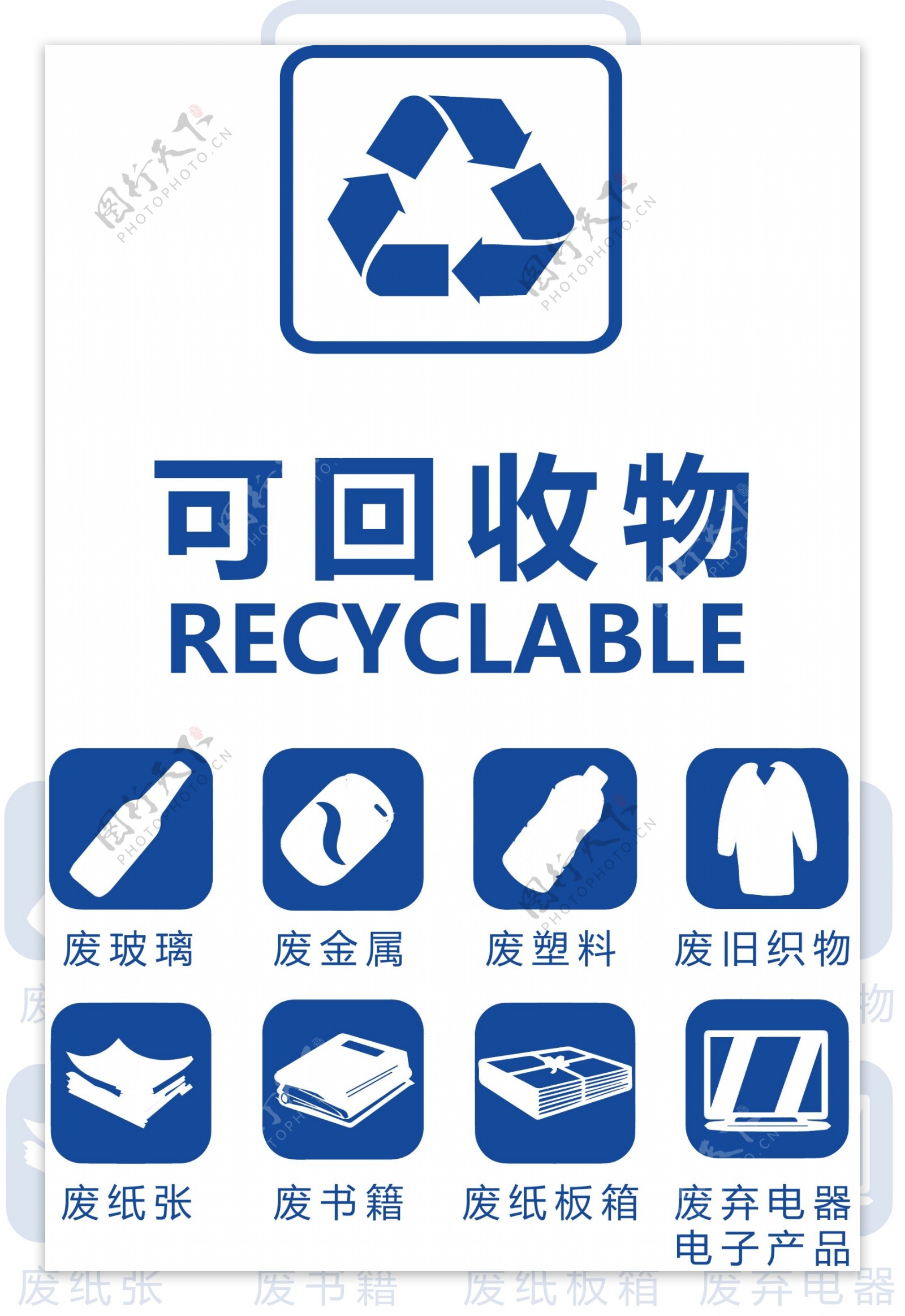可回收垃圾其垃圾分类指引图