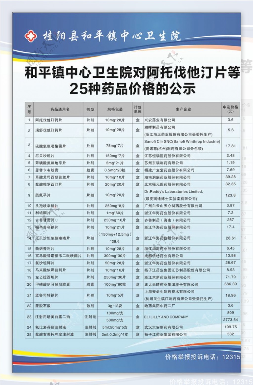 对阿托伐他汀片等25种药品价格