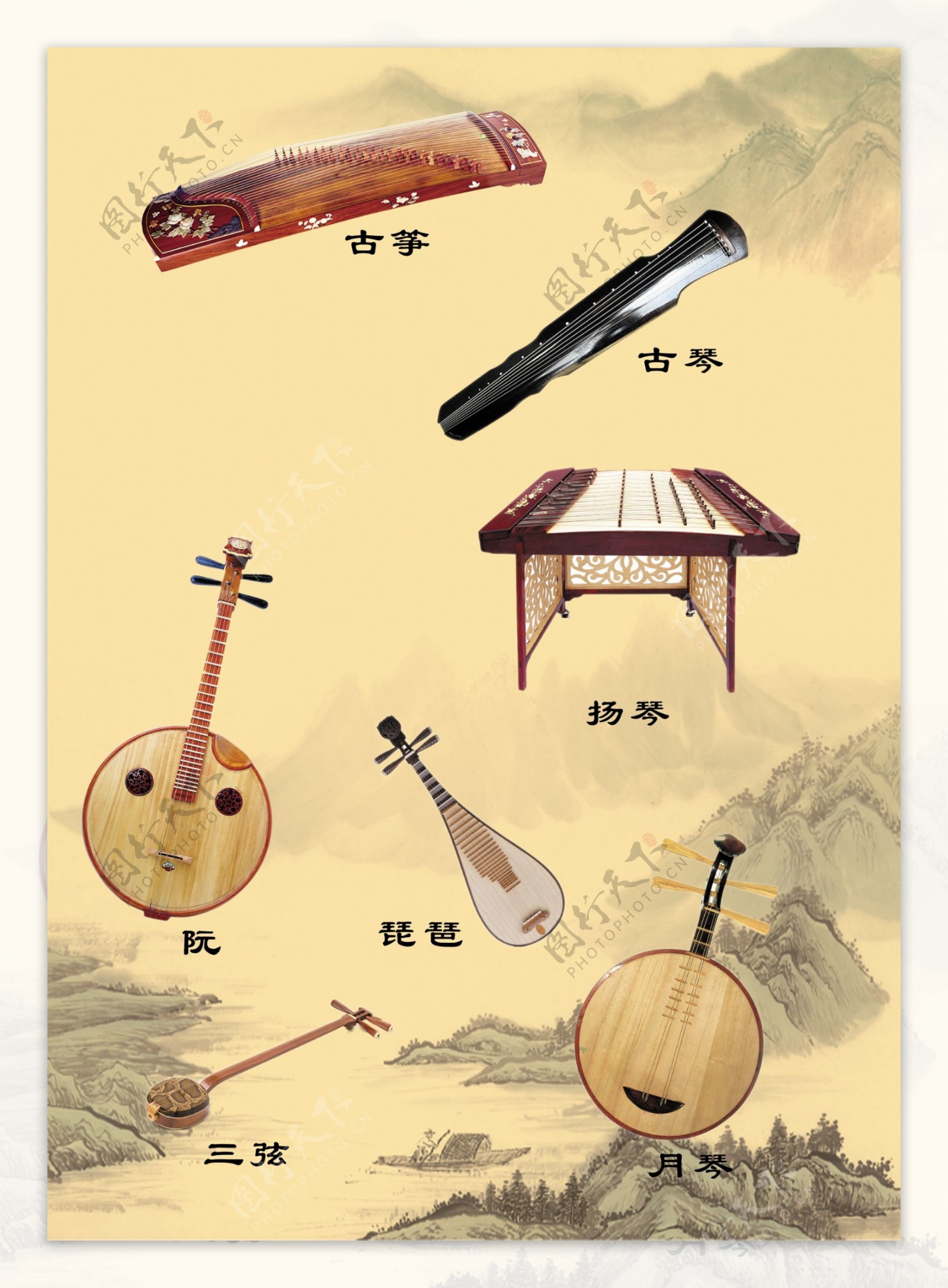 中国民族弹拨乐器