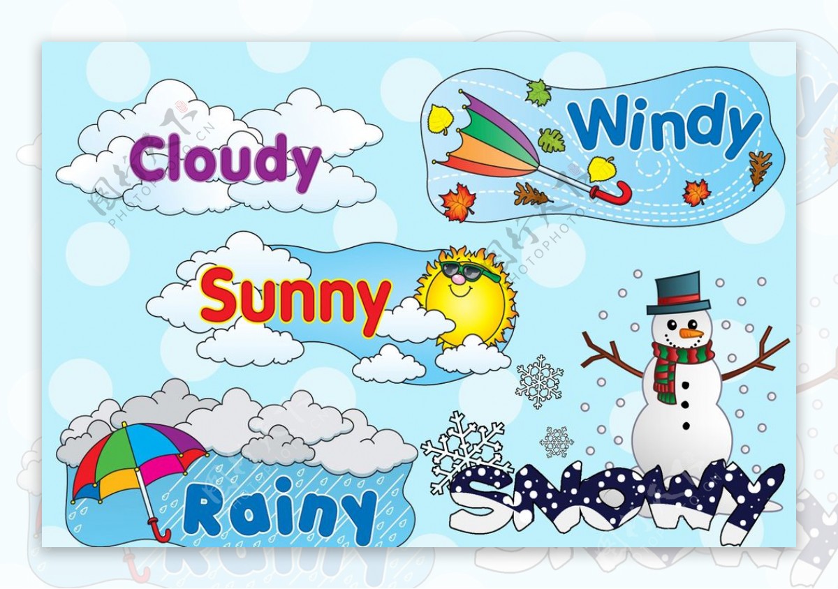 天气图片幼儿英语教具PreK