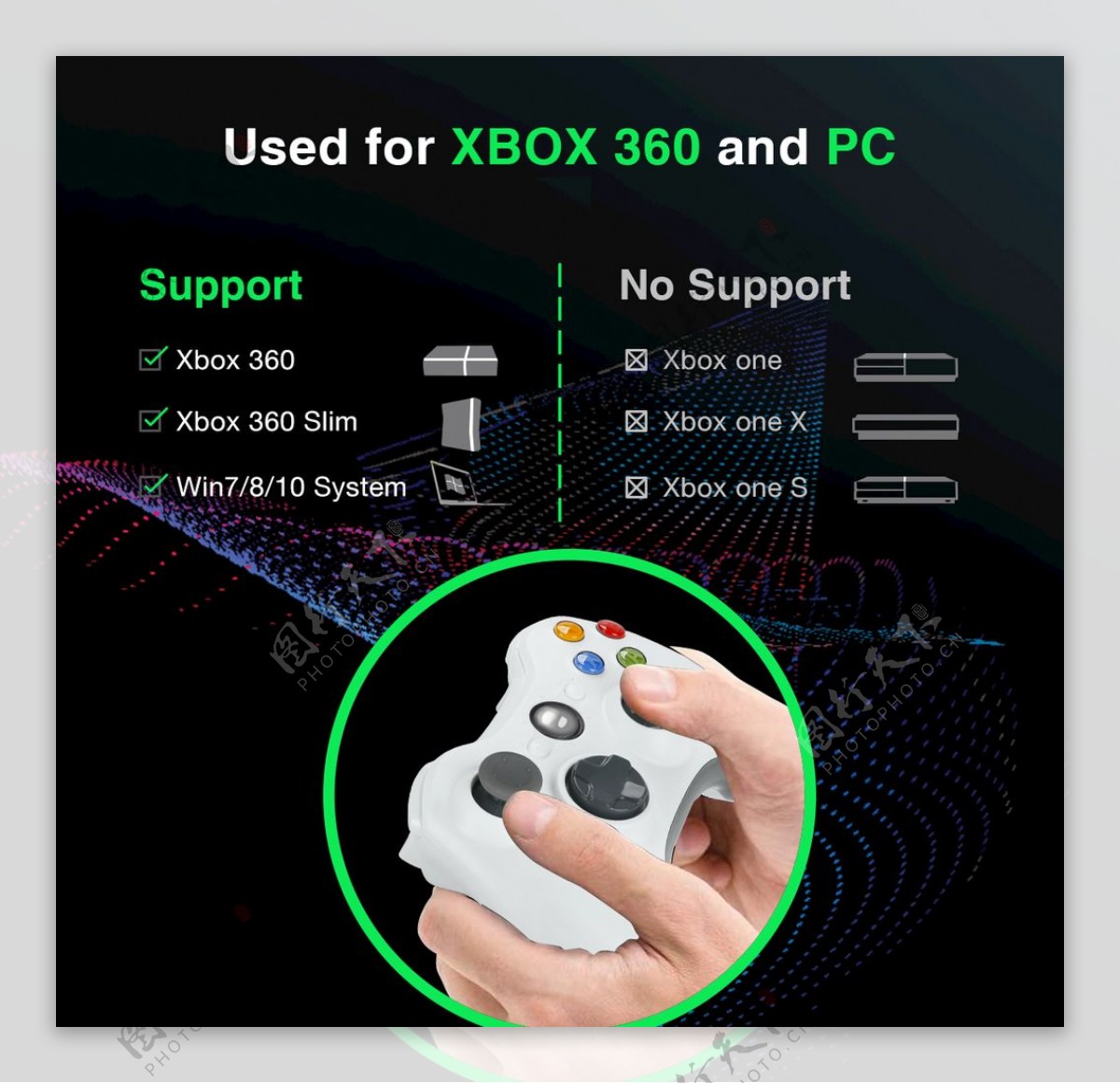 XBOX360手柄支持的主机