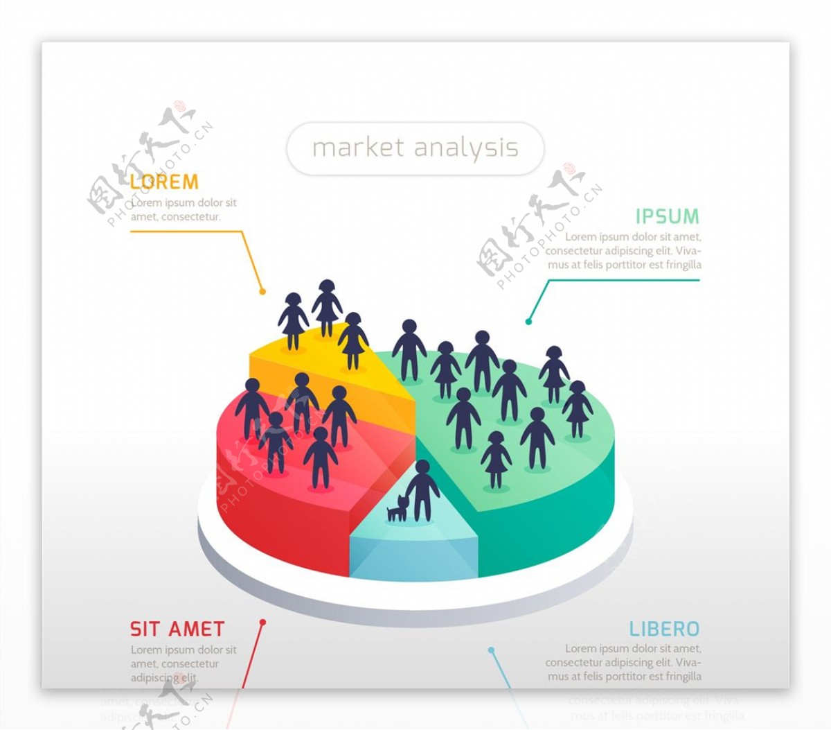 市场分析信息图表
