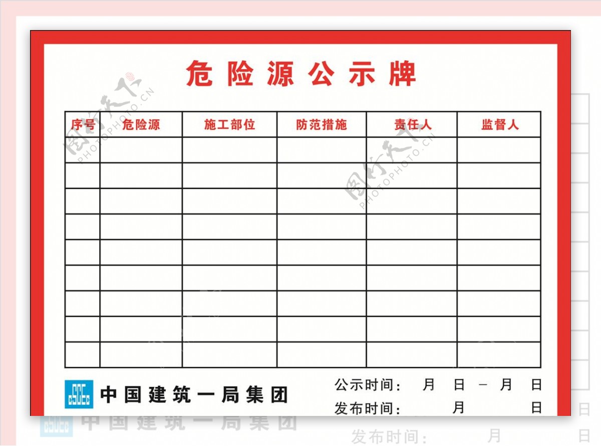 危险源公示牌图片