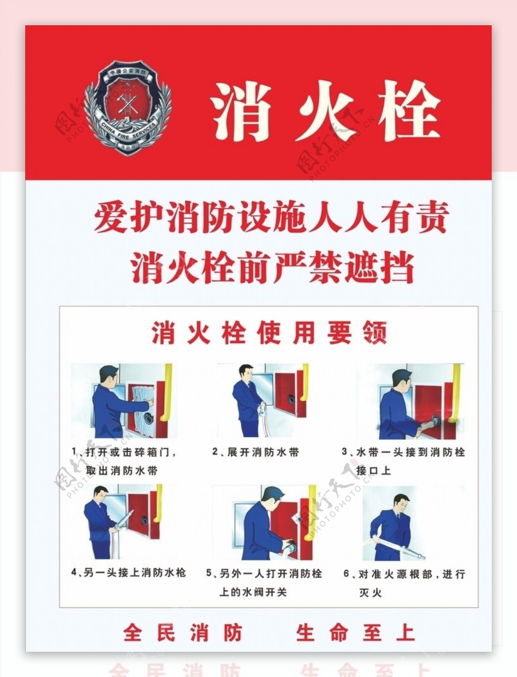 消防栓使用说明消防栓使用要领图片