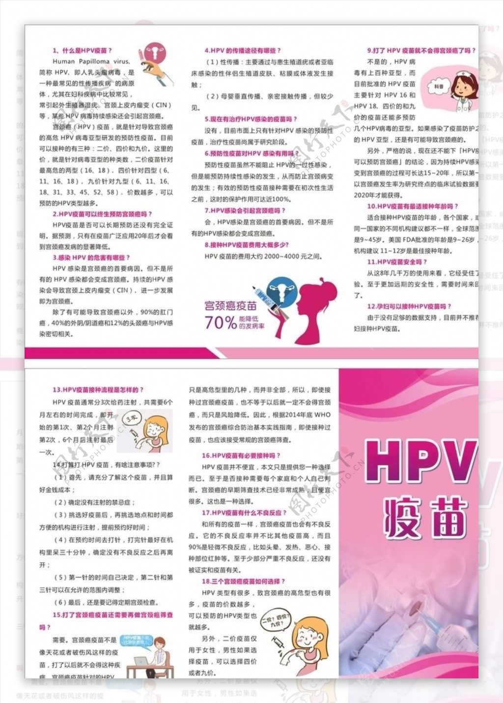 HPV疫苗图片