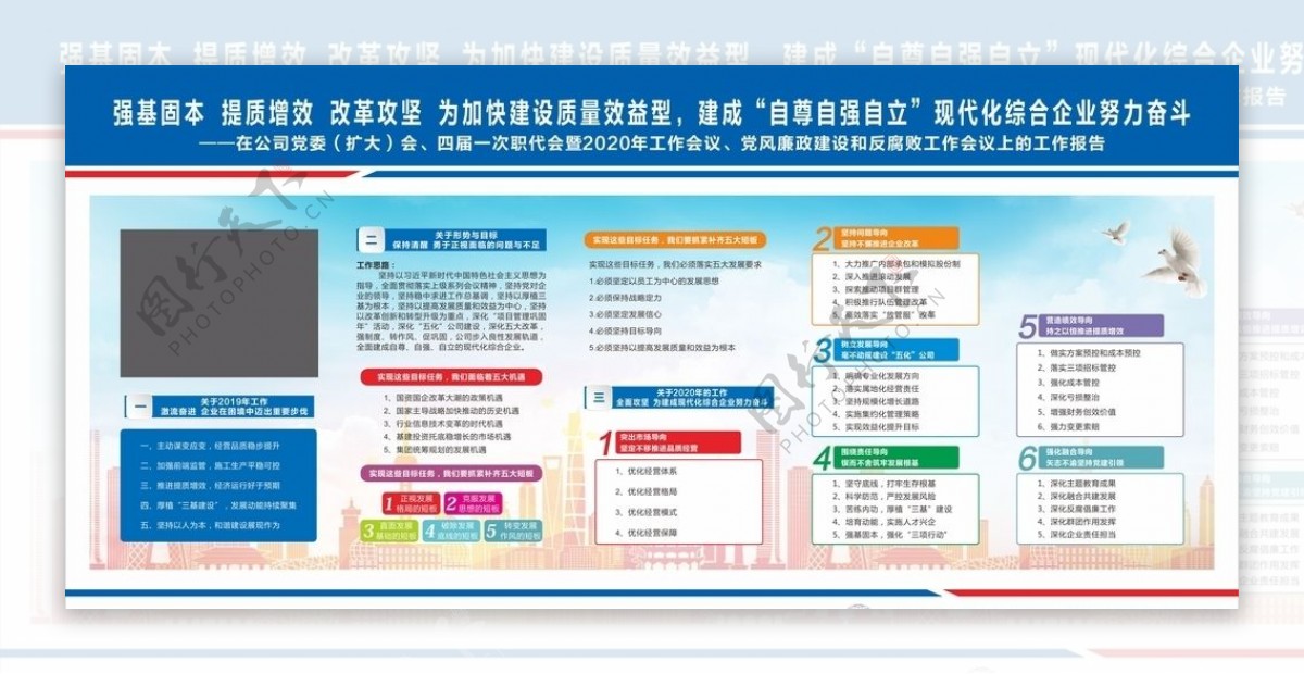 中国铁建宣传展板图片