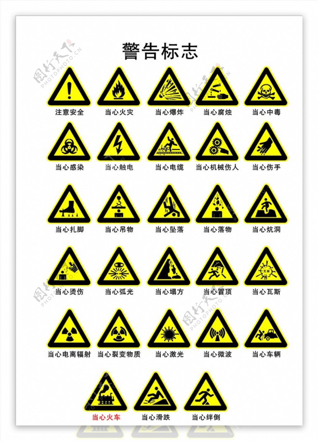 安全警告标识标志图片