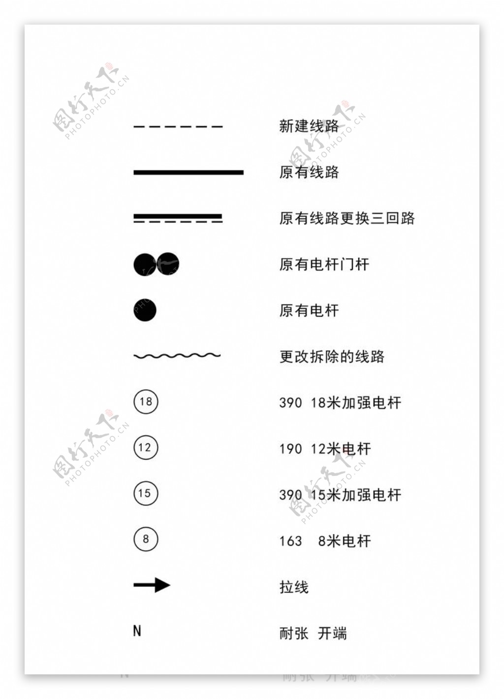 工程图纸标志分类图片