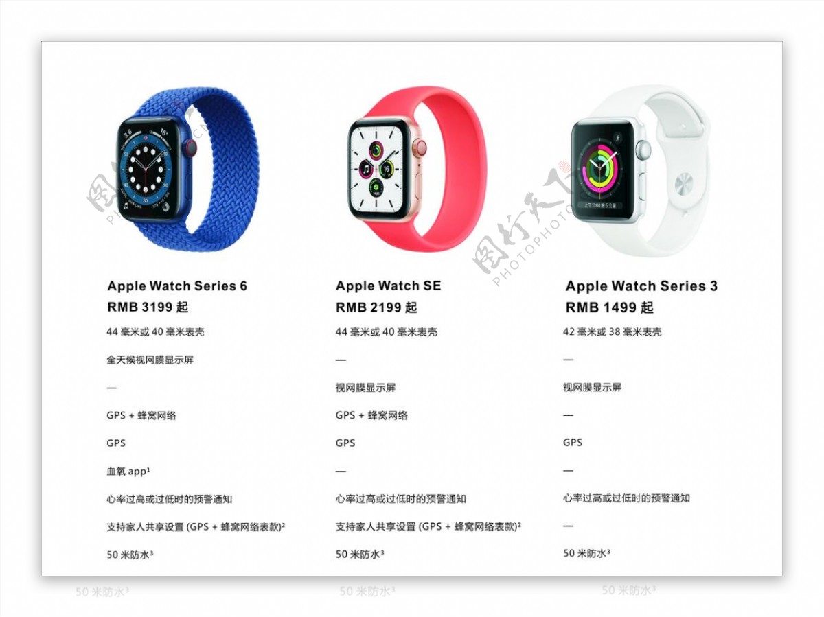 苹果applewatch图片