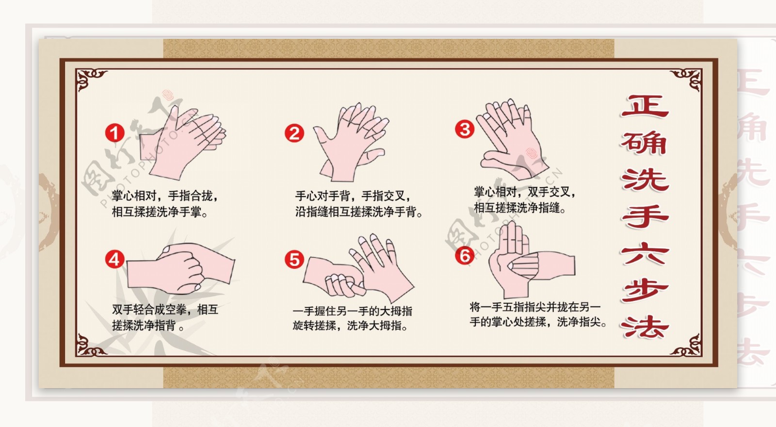 洗手六步法图片