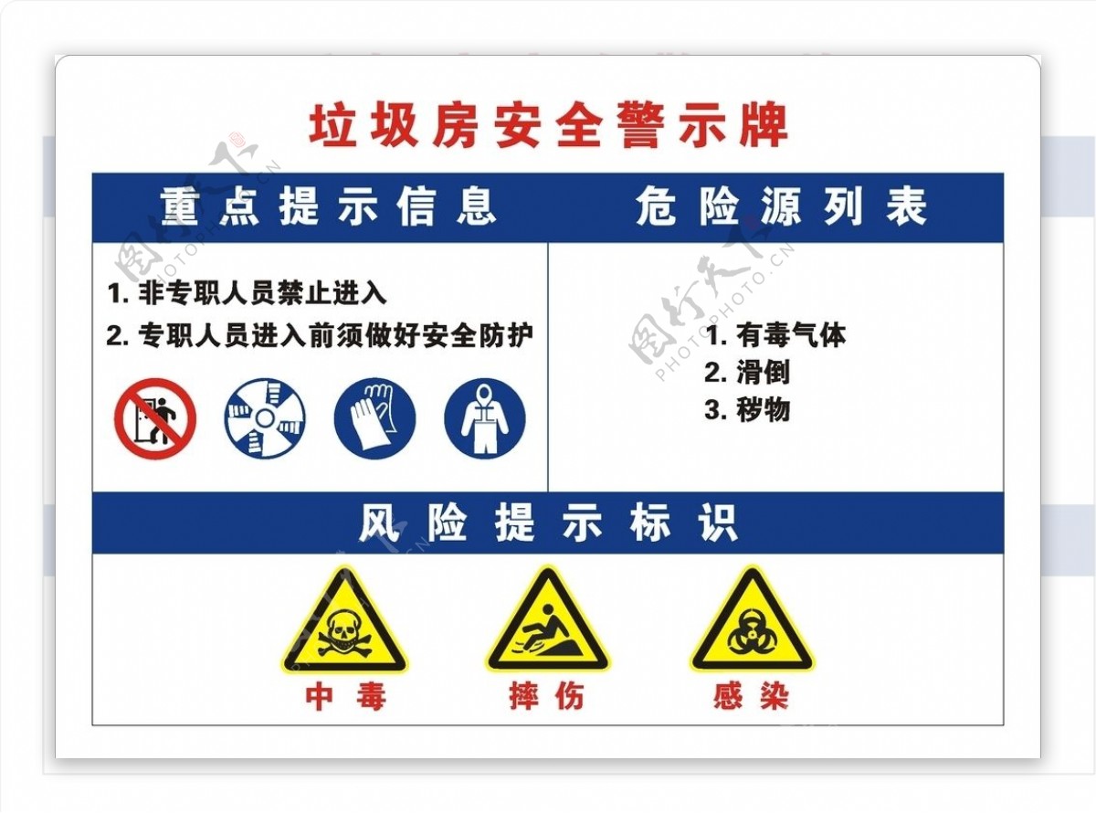 垃圾房安全警示牌图片