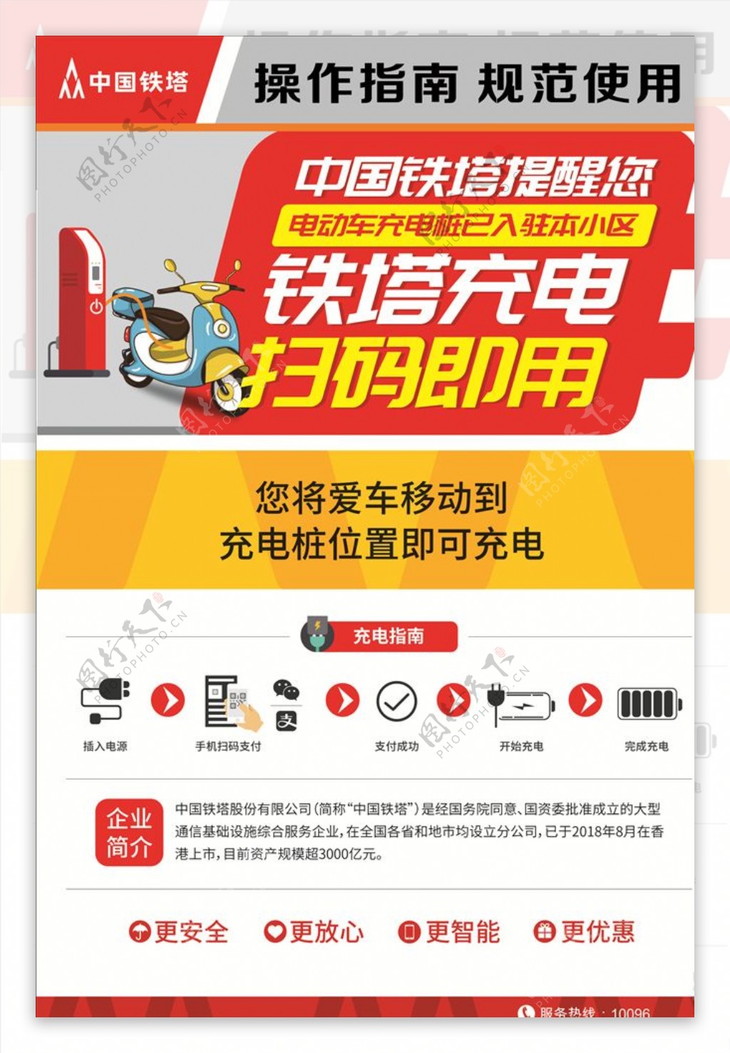 中国铁塔充电桩展板图片