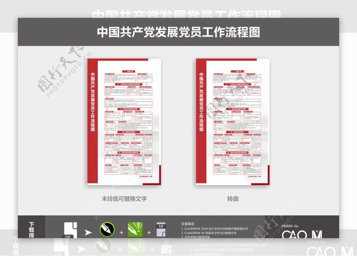中国共产党发张党员工作流程图图片